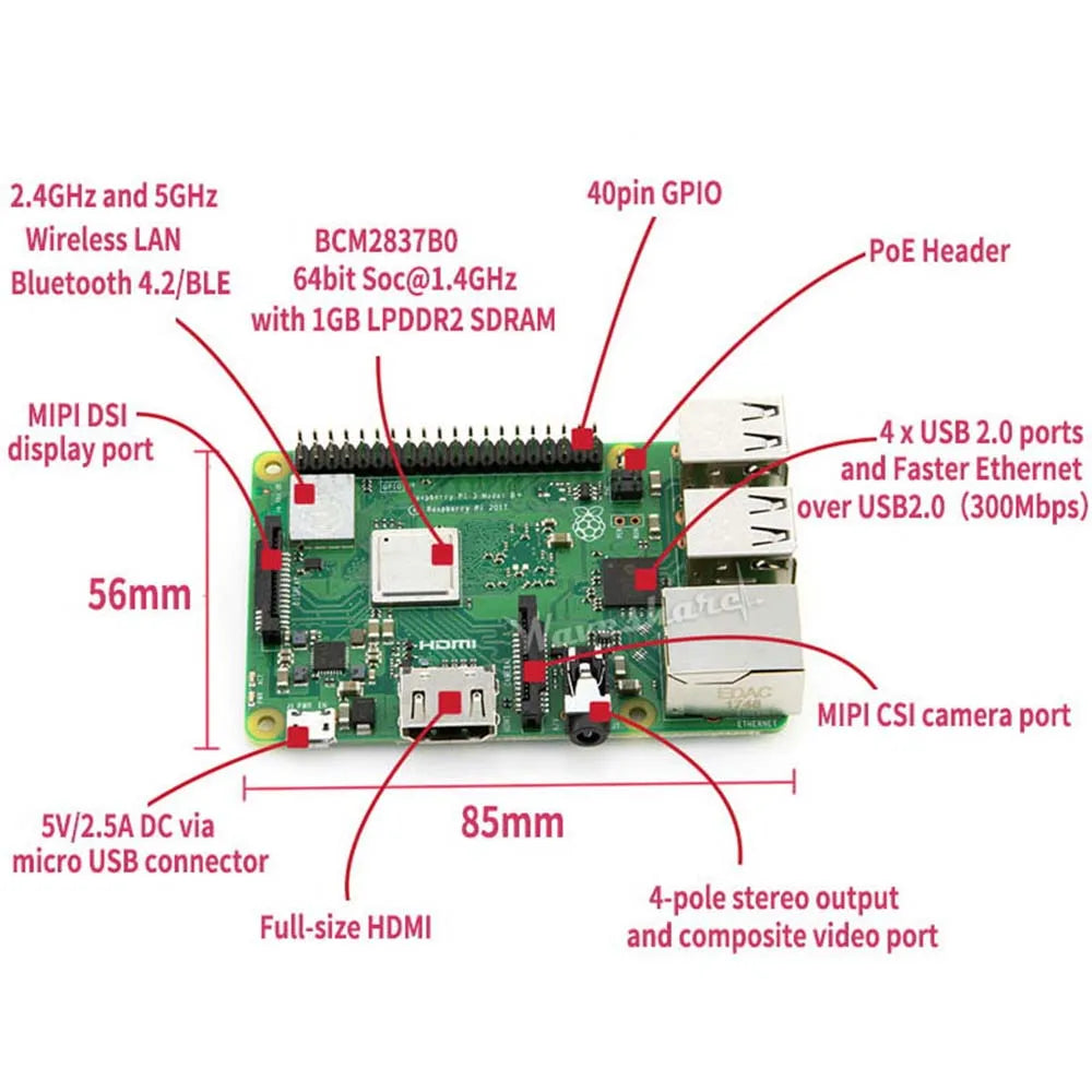 Original Element14 Raspberry Pi 3 Model B/B+ 3B+  Plus,the Third Generation Pi A 1.4GHz 64-bit quad-core  Cortex-A53 CPU