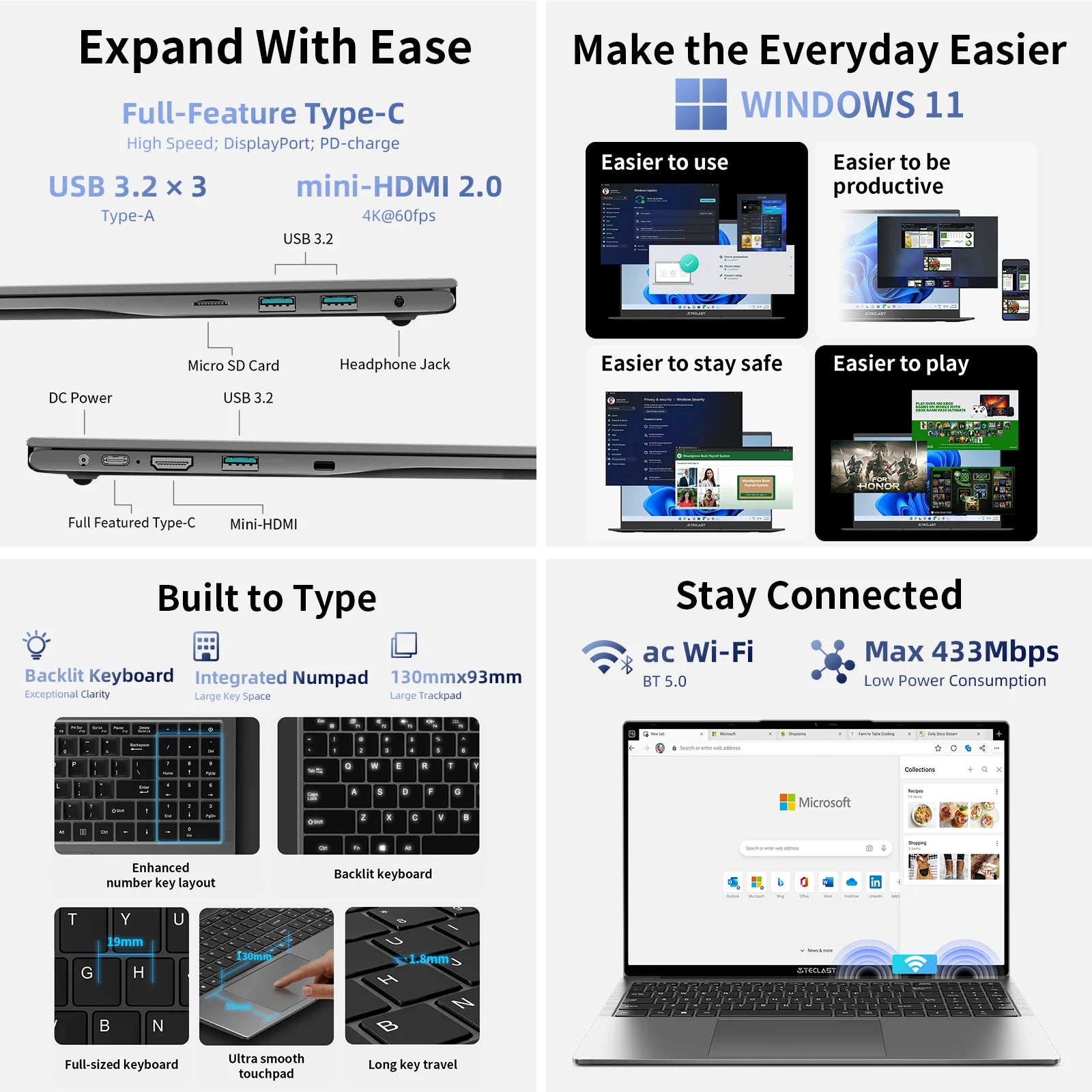 TECLAST F16 Air 16 inch laptop, Flip 180 degree, 16GB + 512GB, for Intel N95 CPU, Windows 11, mini HDMI, backlit keyboard