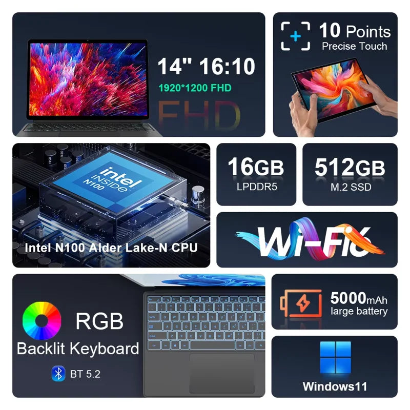 Ninkear T40 Laptop 2 in 1 Touch Screen Tablet Intel N100 14 Inch FHD 16GB DDR5 512GB SSD Computer Notebook Wifi 6 RGB Backlit