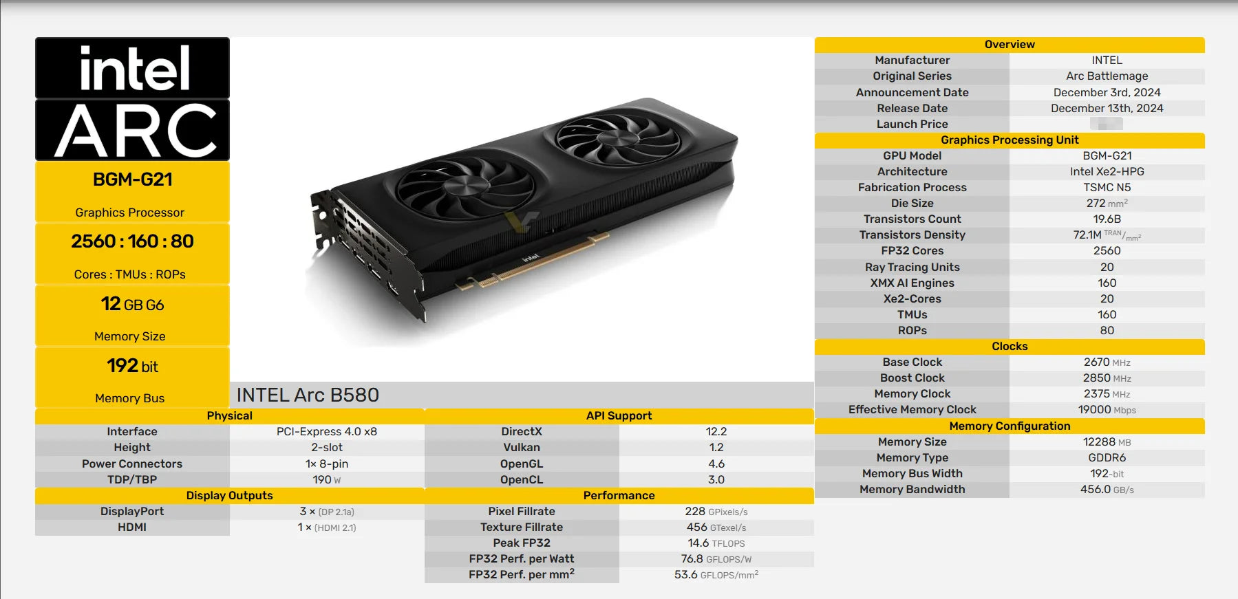 Original New Intel Arc B580 Limited Edition Graphics Card Black GDDR6 2670MHz Dual Fan Video Card (192-bit, PCI-Express 4.0 x8)