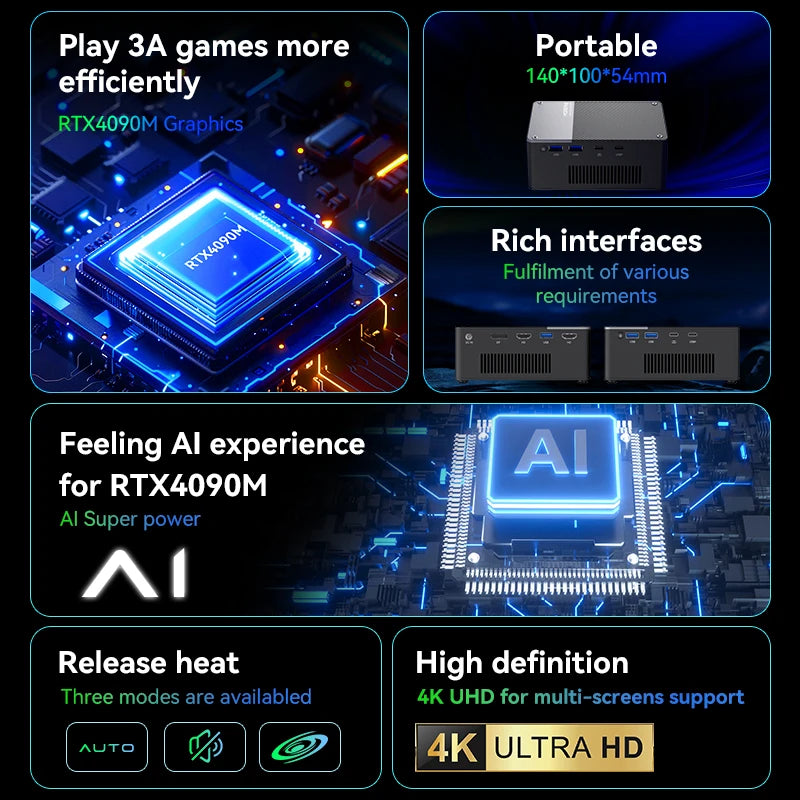 MOREFINE 2025 NEW Mini Pc GPU G1 AI RTX 4090M/4080M/4060 Super Graphics Card 16GB GDDR6 Thunderbolt3 TypeC External GPU computer
