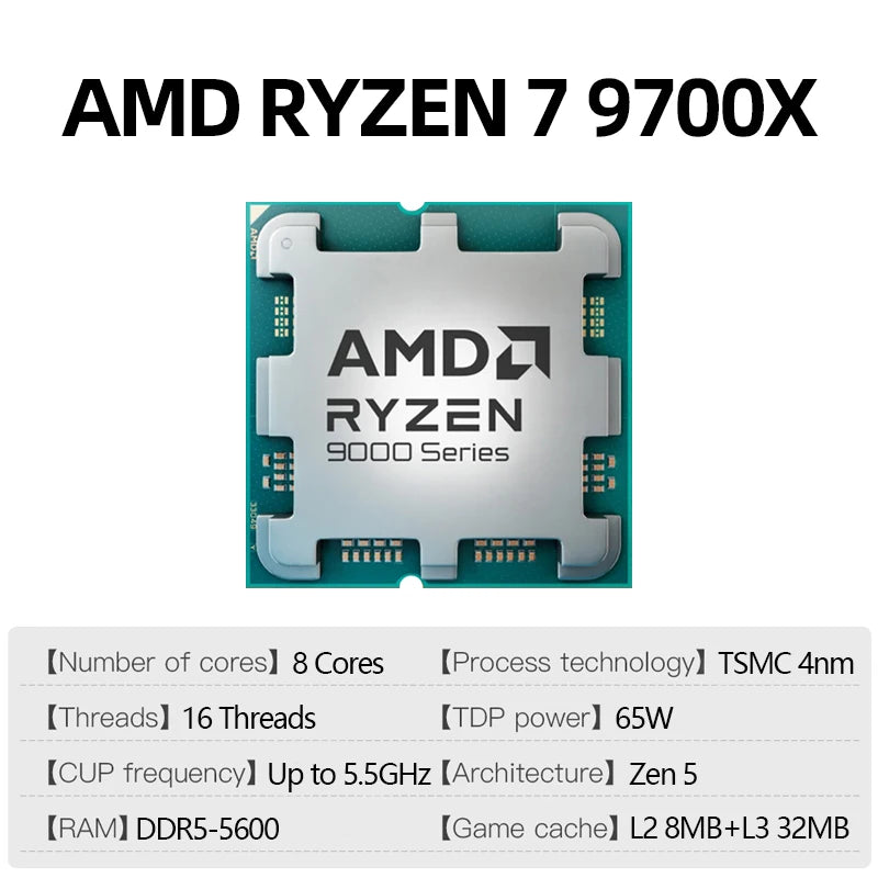 AMD Ryzen 7 9700X CPU 5.5GHz 8-Core 16-Thread 40MB Game Cache 4NM Socket AM5 Gaming Processor without Package for PC Gamer