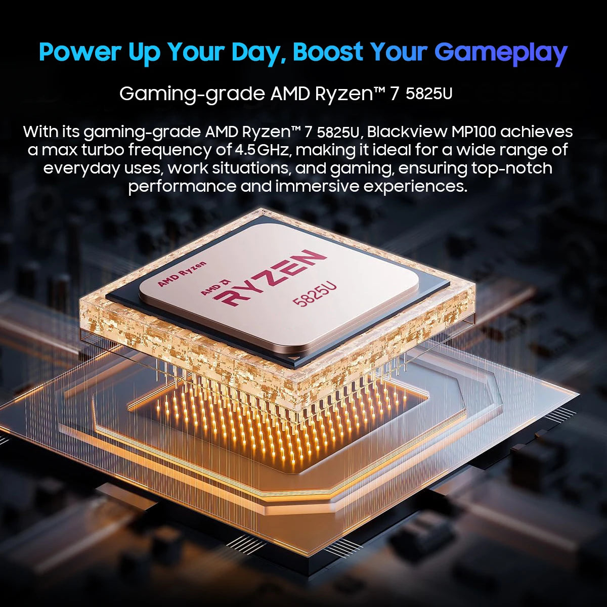 [World Premiere] Blackview Mini PC MP100 AMD R7 5825U Mini PC 8-Core 16-thread 16GB /32GB DDR4 512GB/1TB SSD Mini Computer PC