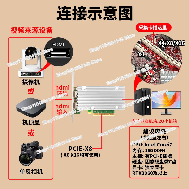 For TC-750N1 8K High Definition HDMI Capture Card Support Ring Out SDK Video Recording