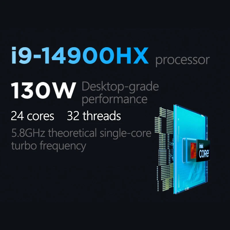 [NEW]Lenovo LEGION Y7000P 2025 i9 14900HX 16G/32G+1T SSD RTX4060 8GB 16inch 2.5K 240Hz