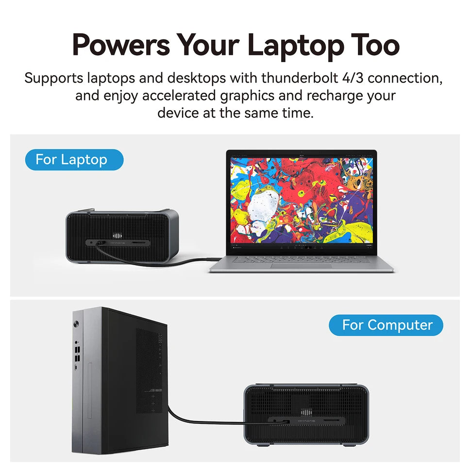 Khadas Mind Graphics Geforce RTX 4060 Ti eGPU/External Graphics Card Docking Station /16GB GDDR6/USB4/HDMI 2.1/Speaker/Mind-Link