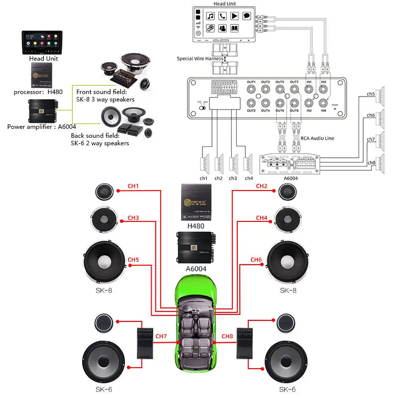 Sennuopu Car DSP Processor 4 Channel Amplifier 8 Channels Digital Sound Processors
