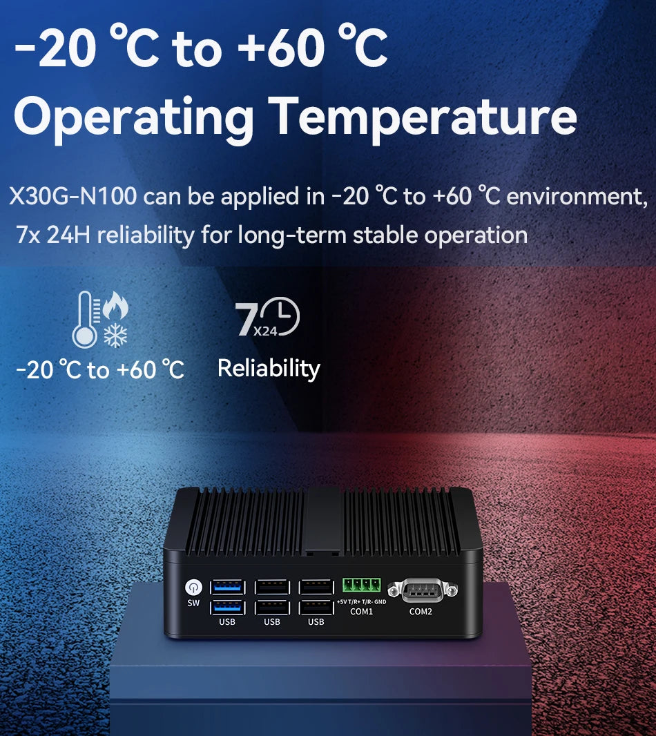 Intel Processor N100 Fanless Industrial Mini Computer 4x LAN Ports 2x COM RS485 RS232 Win11 Linux Pfsense Firewalls Soft Router