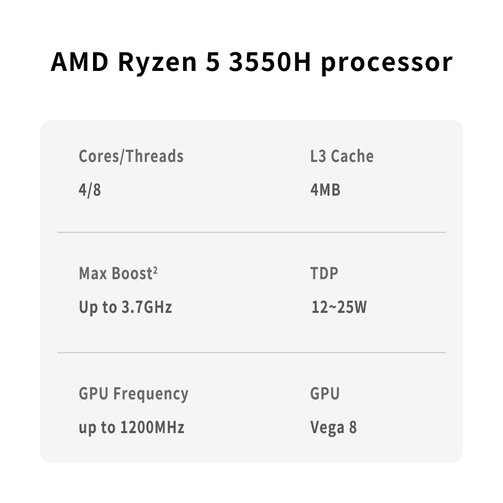 AMD R5 3550H Ryzen 5 3550H Processor 3.7GHz 4-Core 8-Thread 4MB Game Cache 14NM TDP 12-35W Socket FP5 Gaming CPU  YM3500C4T4MFG