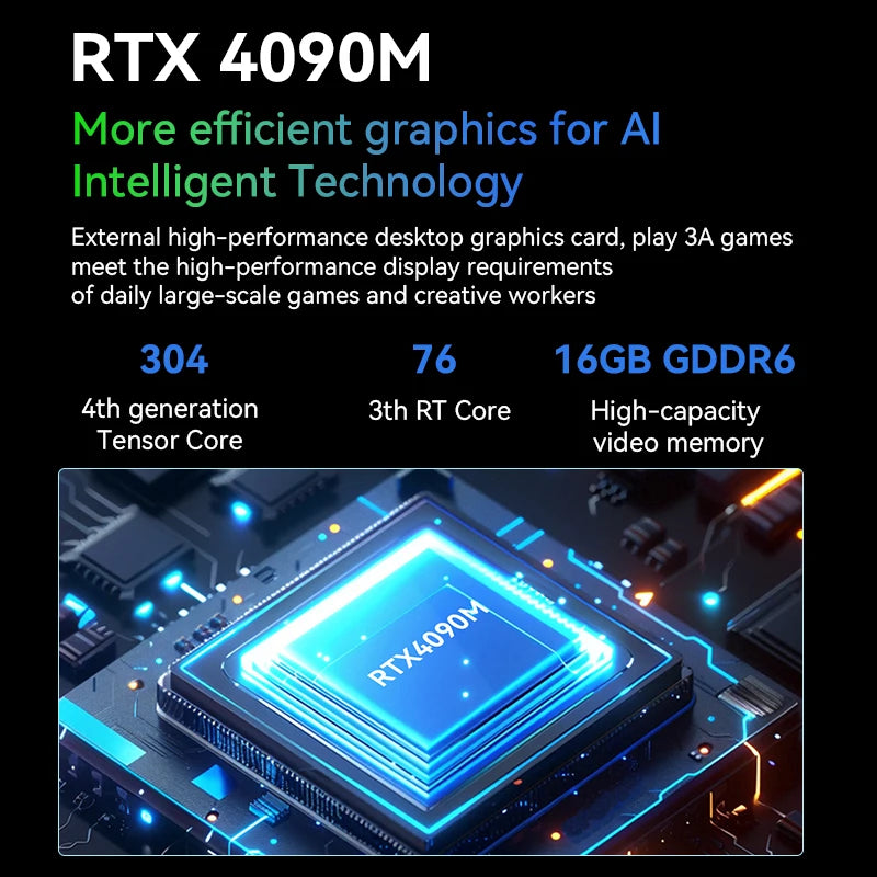 MOREFINE 2025 NEW Mini Pc GPU G1 AI RTX 4090M/4080M/4060 Super Graphics Card 16GB GDDR6 Thunderbolt3 TypeC External GPU computer