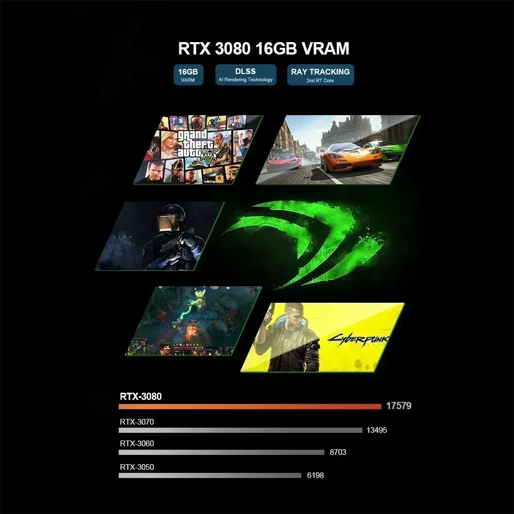 Chatreey TANK Mini PC Nvidia 4060 8G Intel Core I9 12900H I7 12700H Gaming Desktop Computer PCIE 4.0 Wifi 6 BT5.0