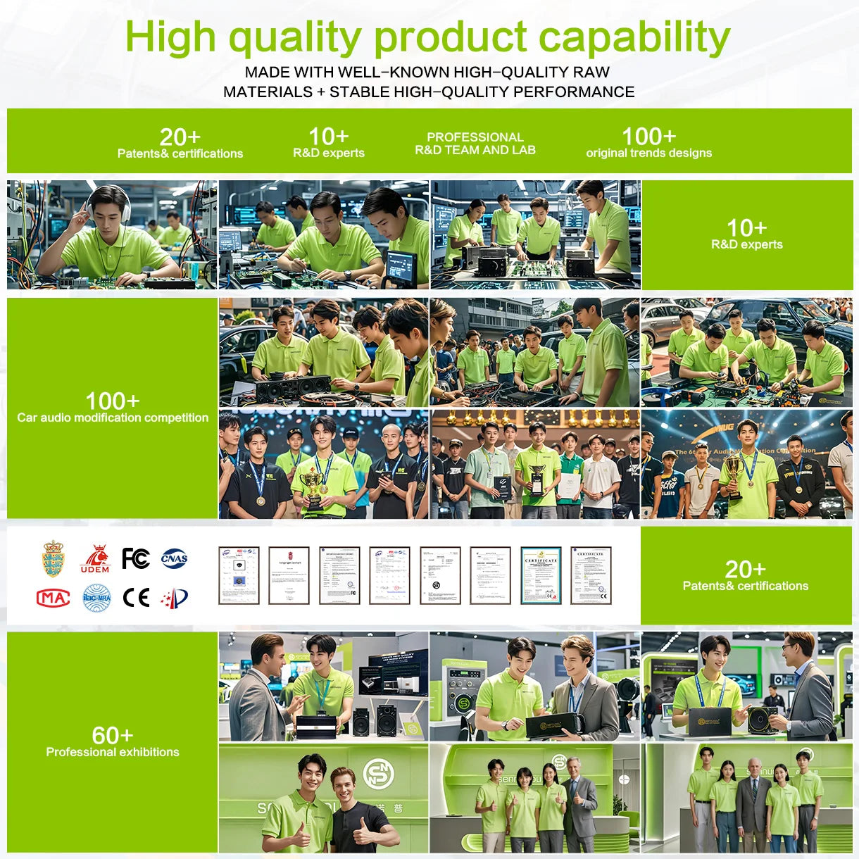 Sennuopu Car DSP Processor 4 Channel Amplifier 8 Channels Digital Sound Processors