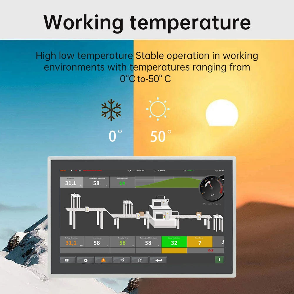 8~21.5 inch Touch Industrial Screen IP65 Front Waterproof, All in One Industrial Embedded Panel PC PCAP TouchScreen Monitor